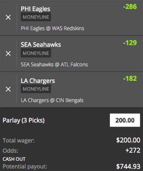 hedge bets meaning|Sports Gambling 101: What is Hedge Be.